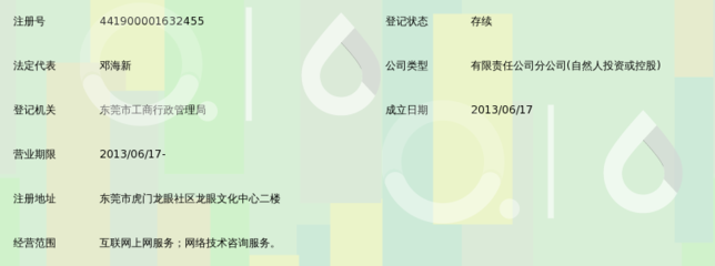 东莞市百川网络虎门龙眼分公司
